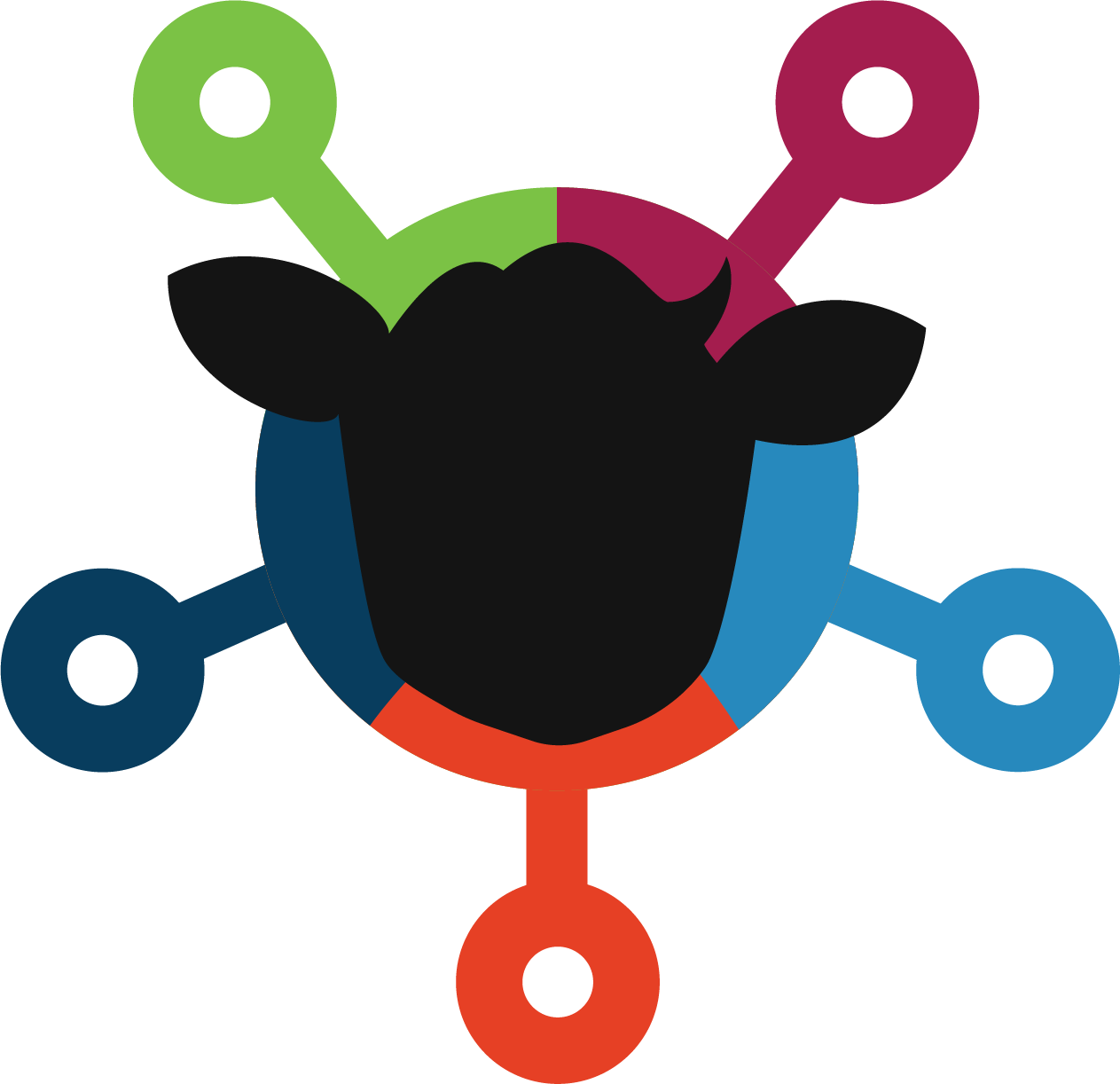 StepStone Realty LLC — Black Sheep Broker